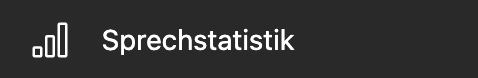 Jitsi Meet Sprechstatistik